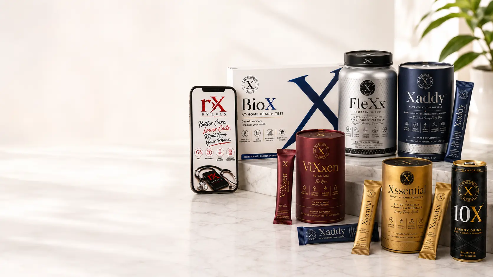 LVLX Product Line